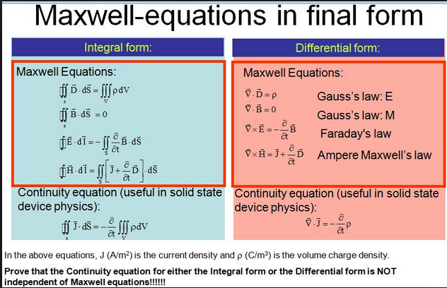 maxwell equations  44